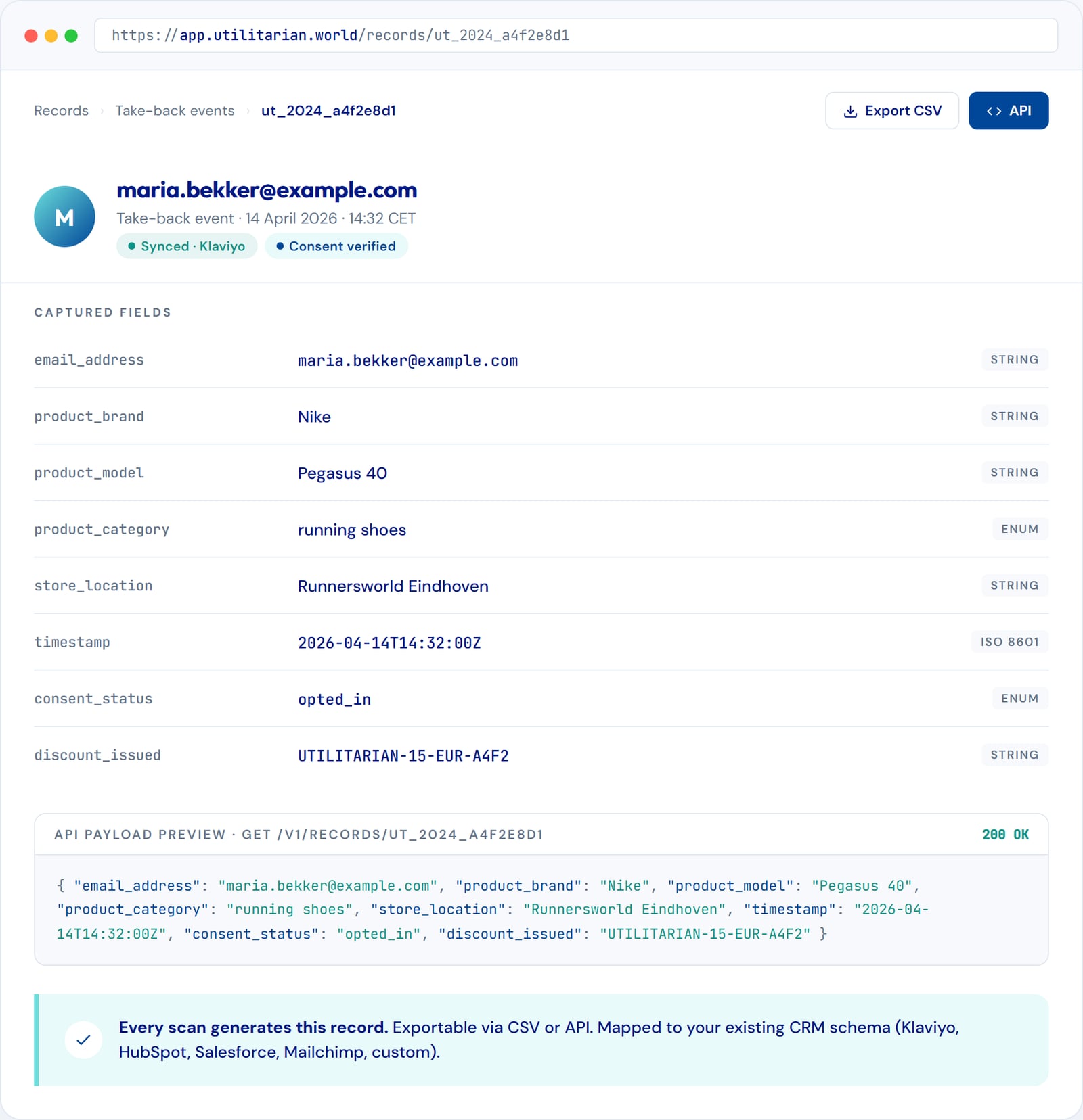 Beispiel eines CRM-Eintrags, der pro Scan erzeugt wird: verifizierte E-Mail, Produktdaten, Filiale und Zeitstempel, Einwilligungsstatus, Rabattcode